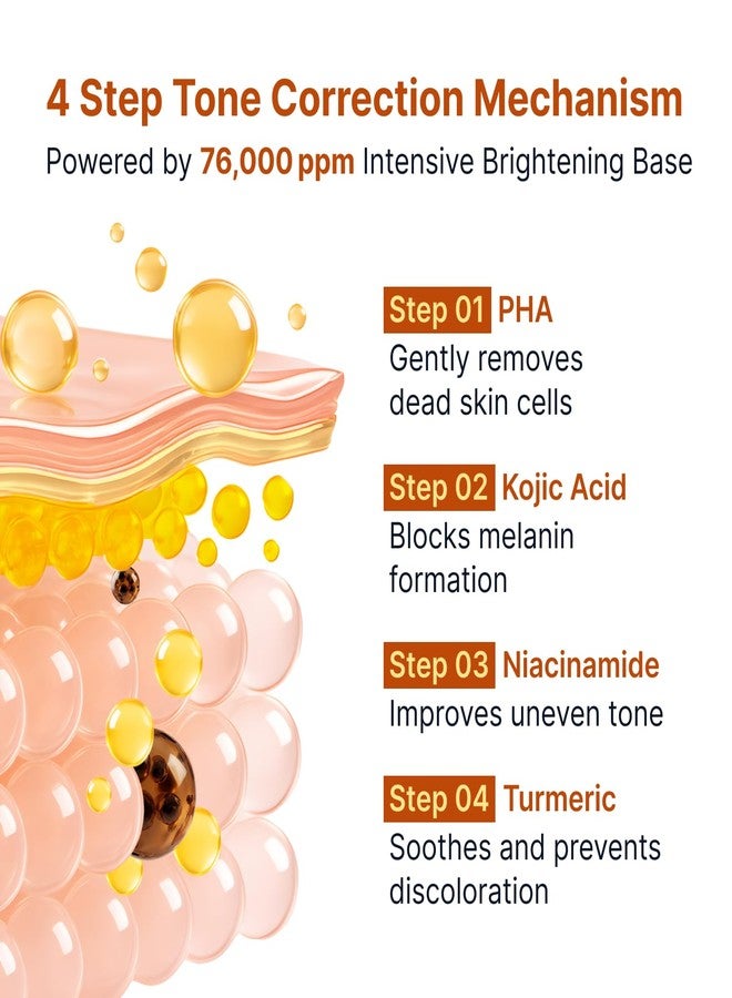 SUNGBOON EDITOR Glow Intensive Kojic Acid Ampoule, Radiance-Boosting Serum for Face with Kojic Acid, Turmeric & PHA, For Uneven Skin Tone & Dark Spot Care, Korean Skincare Serum, 1.35 fl oz - Image 4