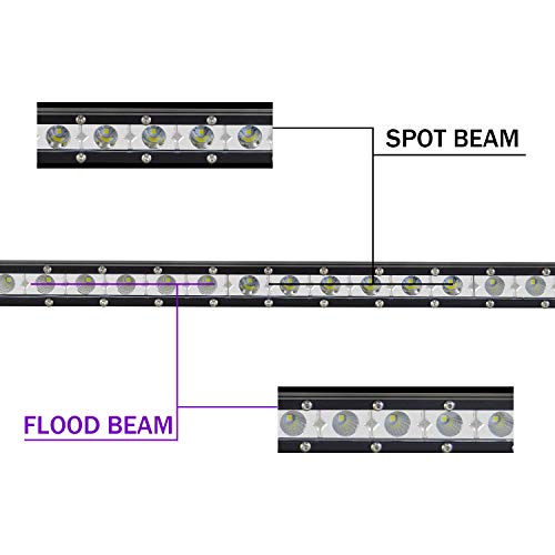 SKYWORLD 25 inch 120W Single Row LED Light Bar Low Profile Ultra Thin Slim Mini Spot Flood Combo Beam Off Road Driving Lights Led Fog Lights Boat Lighting ATV SUV UTV Truck - Image 3