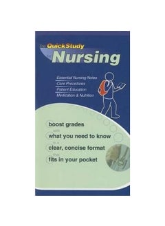 INC Nursing 