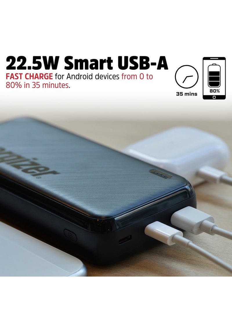إنرجايزر 22.5 واط بنك طاقة سريع الشحن النهائي، توصيل الطاقة لأجهزة آيفون، USB ذكي لأجهزة أندرويد، ثلاثة مخرجات - 2x USB-C و 1x USB-A ومدخل USB-C - Image 3