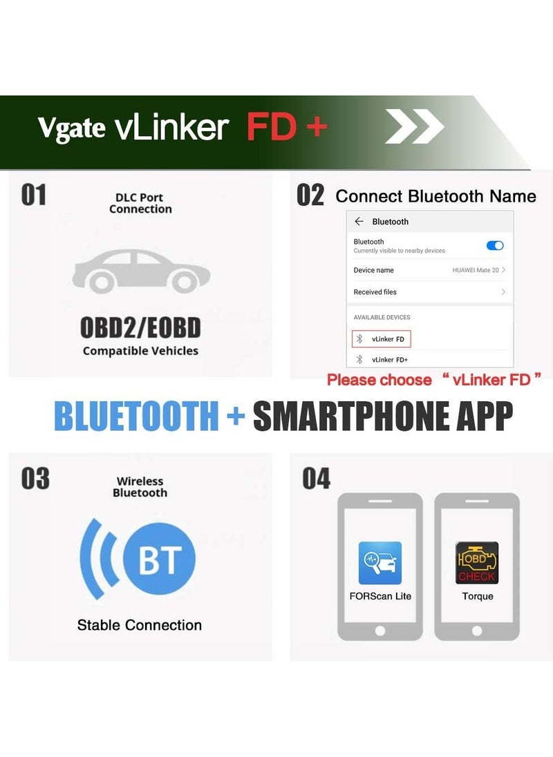 Vgate - Vgate VLinker FD+ OBD2 Bluetooth Scan Tool Diagnostic Code Reader For IOS Android And Windows  Made For FORScan - Image 1