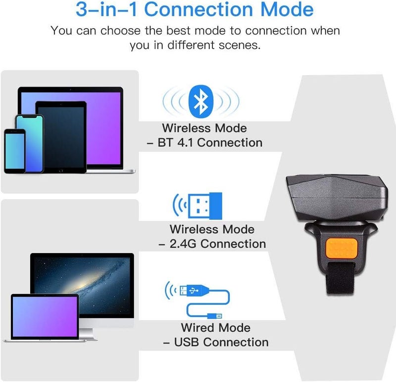 EYOYO 2D Finger Ring Barcode Scanner, Mini Wearable 3-in-1 USB Wired & 2.4G Wireless & Bluetooth Scanner, Image 1D QR Bar Code Reader PDF417 Data Matrix Screen Scan for iPad, Smartphone, PC - Image 4