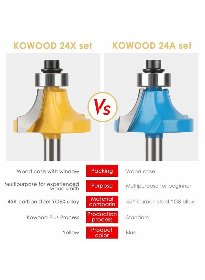 KOWOOD Router Bits Sets of 24A Pieces 1/4 Inch Shank Router Bit Set T Shape - for Commercial Users and Beginners… - Image 5