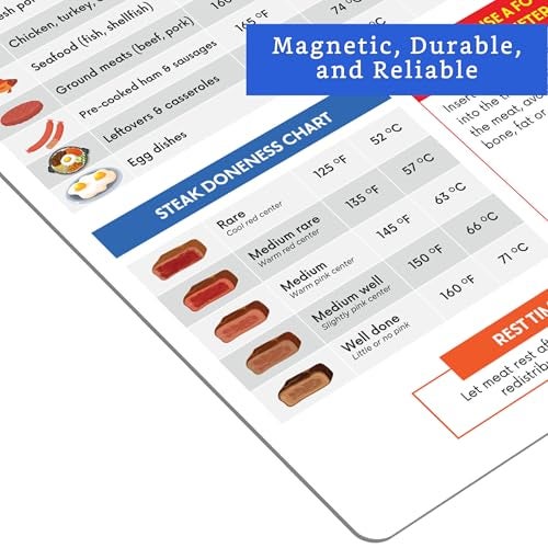 GLOBE ROCKET Meat Temperature Chart Magnet (5 x 7.6 in) - Meat Temp Magnet - Steak Temperature Chart -Internal Cooking Temps for Steak, Chicken, Pork, Beef, Turkey - Image 3