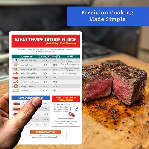 GLOBE ROCKET Meat Temperature Chart Magnet (5 x 7.6 in) - Meat Temp Magnet - Steak Temperature Chart -Internal Cooking Temps for Steak, Chicken, Pork, Beef, Turkey - Image 4