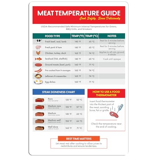 GLOBE ROCKET Meat Temperature Chart Magnet (5 x 7.6 in) - Meat Temp Magnet - Steak Temperature Chart -Internal Cooking Temps for Steak, Chicken, Pork, Beef, Turkey - Image 1