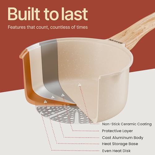 BAKKENMASTER Bakken Master 20 Piece Cookware Set - Pots and Pans with Handle Grips and Tempered Glass Lids, With 6-piece Bakeware Set, Nonstick Granite Coating, Ceramic Max Temperature (Up To 500° F), Cream - Image 4