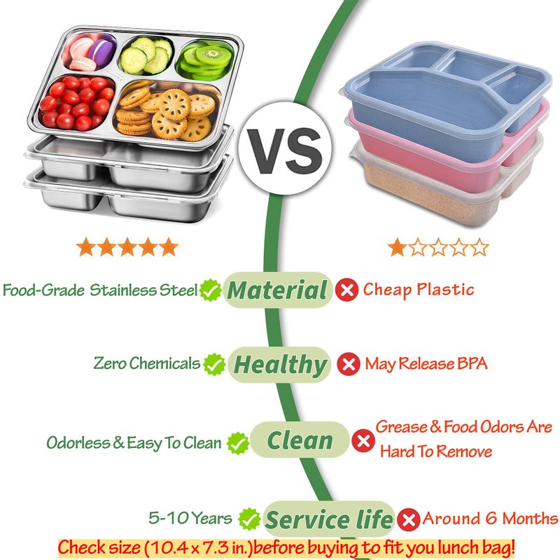 KTKUDY Stainless Steel Snack Containers with Plastic Lids - 3 Pack - 5 Compartments Bento Snack Boxes - Large Reusable Meal Prep for Kids Adult - Divided Food Storage Container for School, Lunch, Home Travel - Image 4