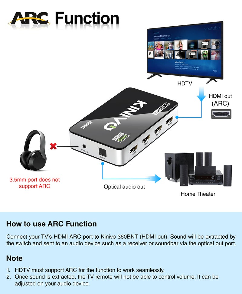 Kinivo HDMI Switch with Audio Extractor 360BNT (3 in one out, Toslink Optical Audio Port, SPDIF, 4K 60Hz, High Speed 18Gbps, IR Remote) - Compatible with Roku, PS5, Xbox, Apple TV, Dolby Digital/Atmos - Image 5
