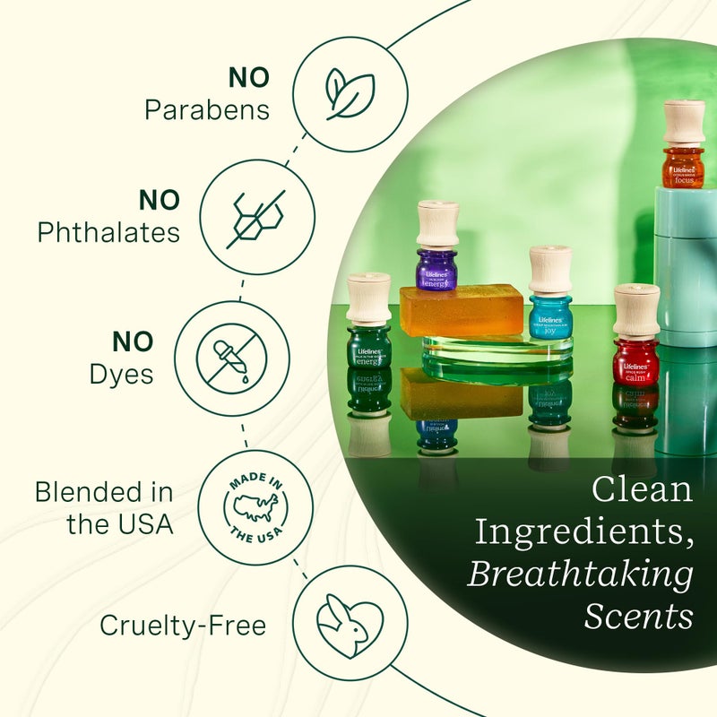 LifeLines خليط زيوت عطرية أساسية من لايفلاينز، 4 عبوات - زيوت عطرية ممزوجة مع مضخة دقيقة لموزعات العطر - رائحة عطرة تدوم طويلاً - المشي في الغابة (فرح، هدوء، تركيز وطاقة) - Image 5