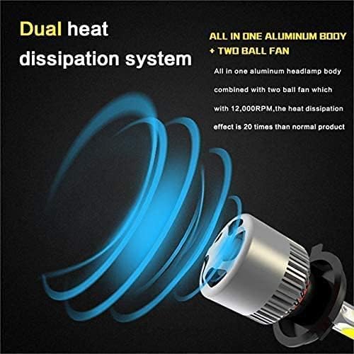 SORAX (2 Year Warranty Genuine H11 Hi/Low Beam 9000LM 6500K 72 W LED Automotive Headlight Bulbs Auto Conversion Driving Lamp (Cool White) (H11 (Pack of 2)) - Image 3