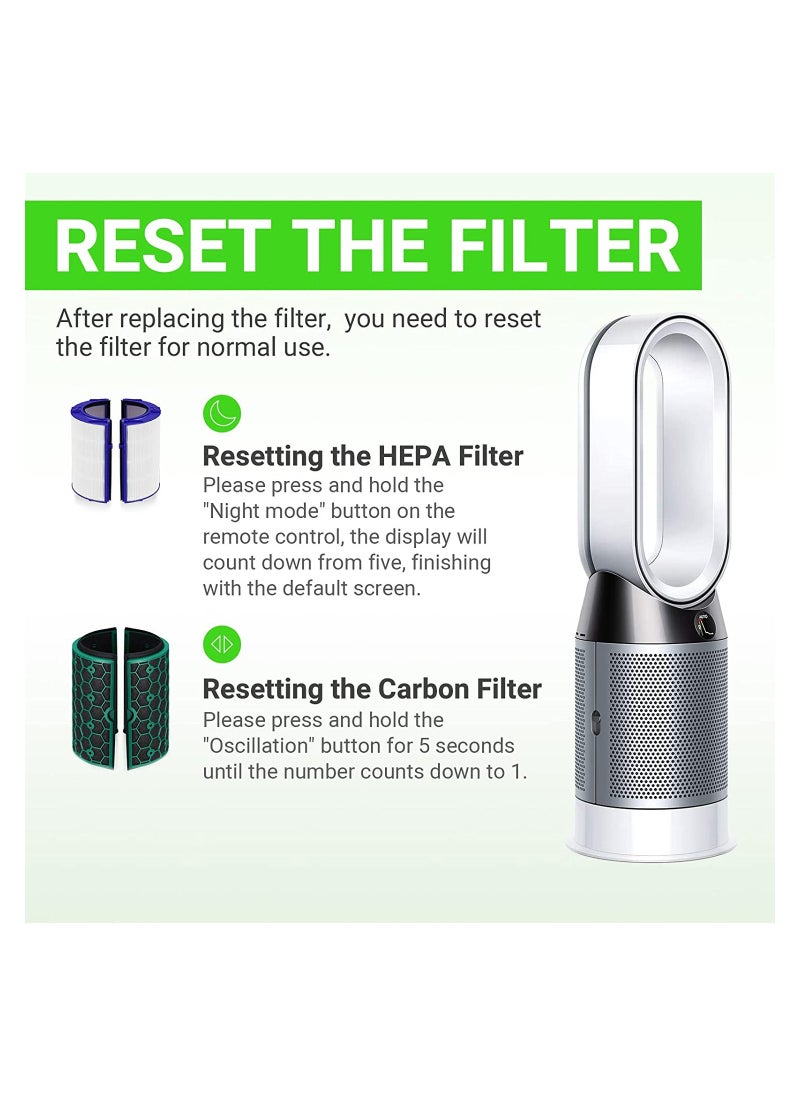 Genetic - HEPA Filter Replacement for Dyson TP04 HP04 DP04 Air Purifier360 Combi Glass Carbon Filter - Image 1