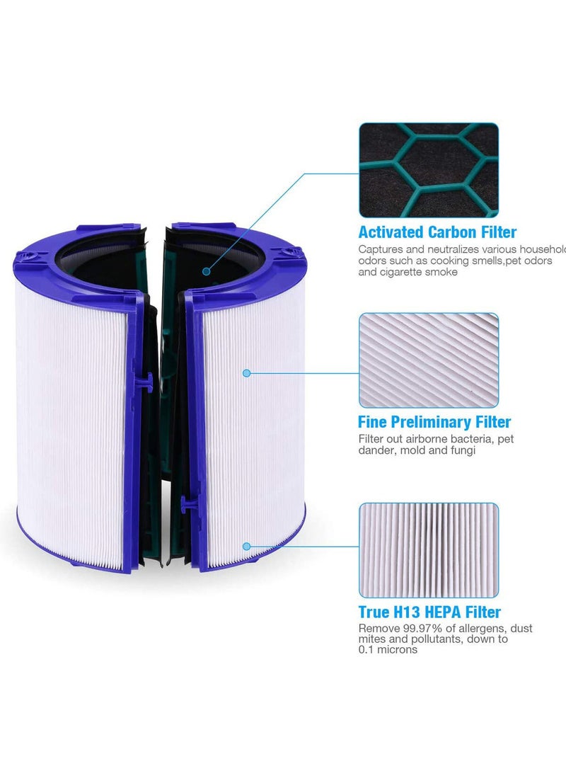 Genetic - HEPA Filter Replacement for Dyson TP04 HP04 DP04 Air Purifier360 Combi Glass Carbon Filter - Image 1
