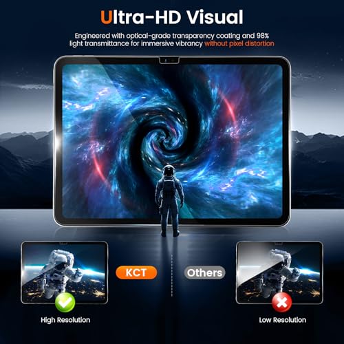 KCT 2 Pack Tempered Glass Screen Protector Compatible with iPad A16 11th Generation (2025)/ iPad 10th Generation (2022), with Bubble-free Installation Tray, HD Clear, High Sensitivity - Image 5
