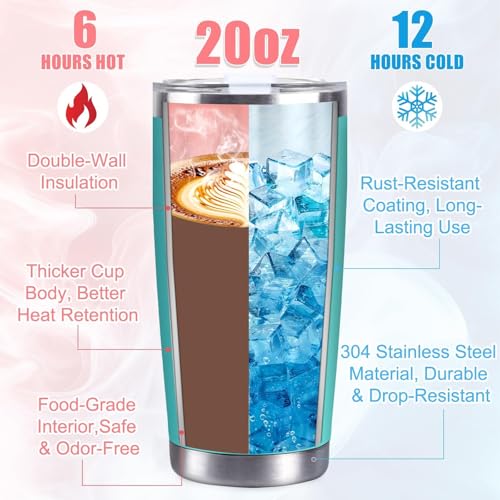CUPLOOV Boy Mom Gifts for New Moms, In My Boy Mom Era 20 Oz Blue Stainless Steel Tumbler Set, Mothers Day Gifts for Pregnant Women Mama, Expecting Moms to Be, First Time Mother, Wife, Sister Christmas Gift - Image 3