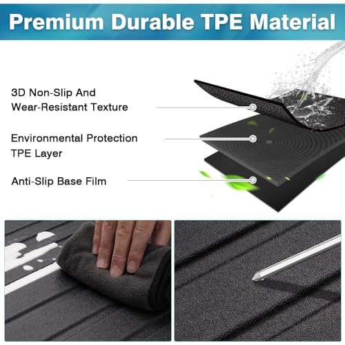 Mixsuper Cargo Liner for Toyota RAV4 All Models 2019-2025, All Weather Trunk Liner Rear Cargo Mat Anti-Slip Durable Black - Image 5