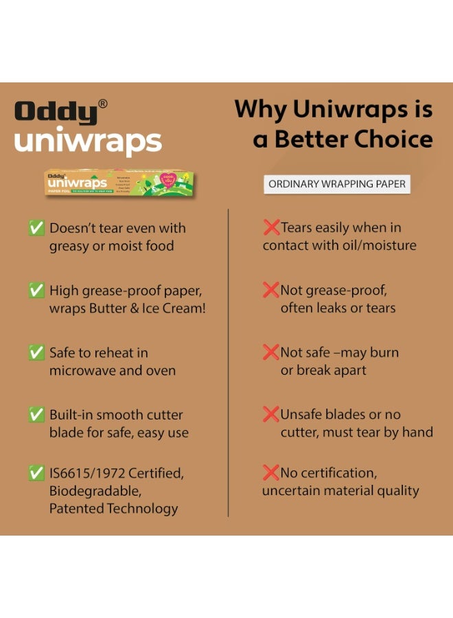 Oddy Uniwraps Food Wrapping Paper 278MM x 20M, Combo Pack, Set of 2 Rolls - Image 3