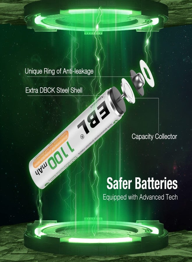 EBL - Ready2Charge Triple A NiMH 1100mAh AAA Rechargeable Batteries, 8 Pack - Image 5