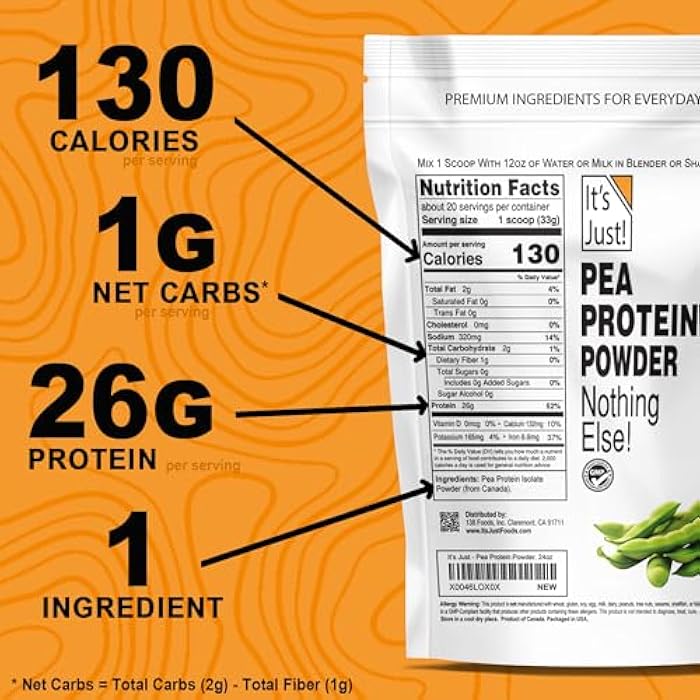It's Just! - 100% Pea Protein, Vegan Plant Based, Grown in Canada, Premium Quality, Smooth Texture, Non-GMO, Gluten Free, Keto Friendly (1.5 Pound, Unflavored) - Image 3