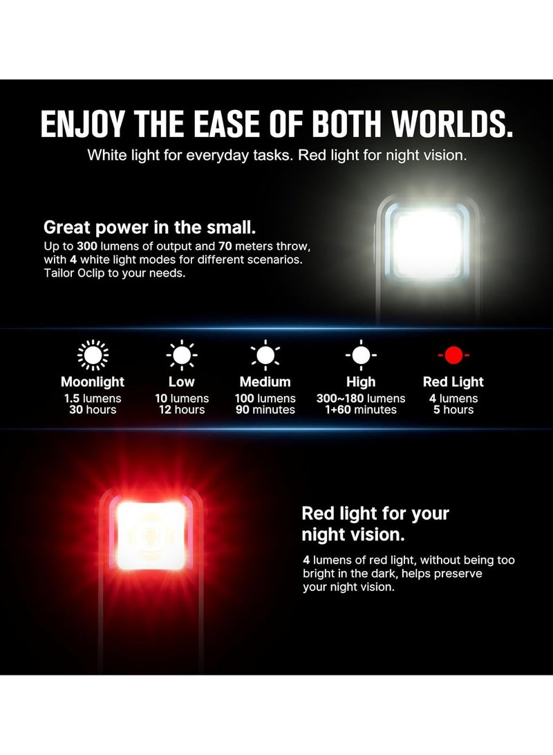 Clip Rechargeable EDC Flashlight 300 Lumens Dual Sources Compact Pocket Clip Light Convenient USB C Charging Magnetic Flash Lights for Working Cycling Emergency Signaling Tool(Black) - Image 3