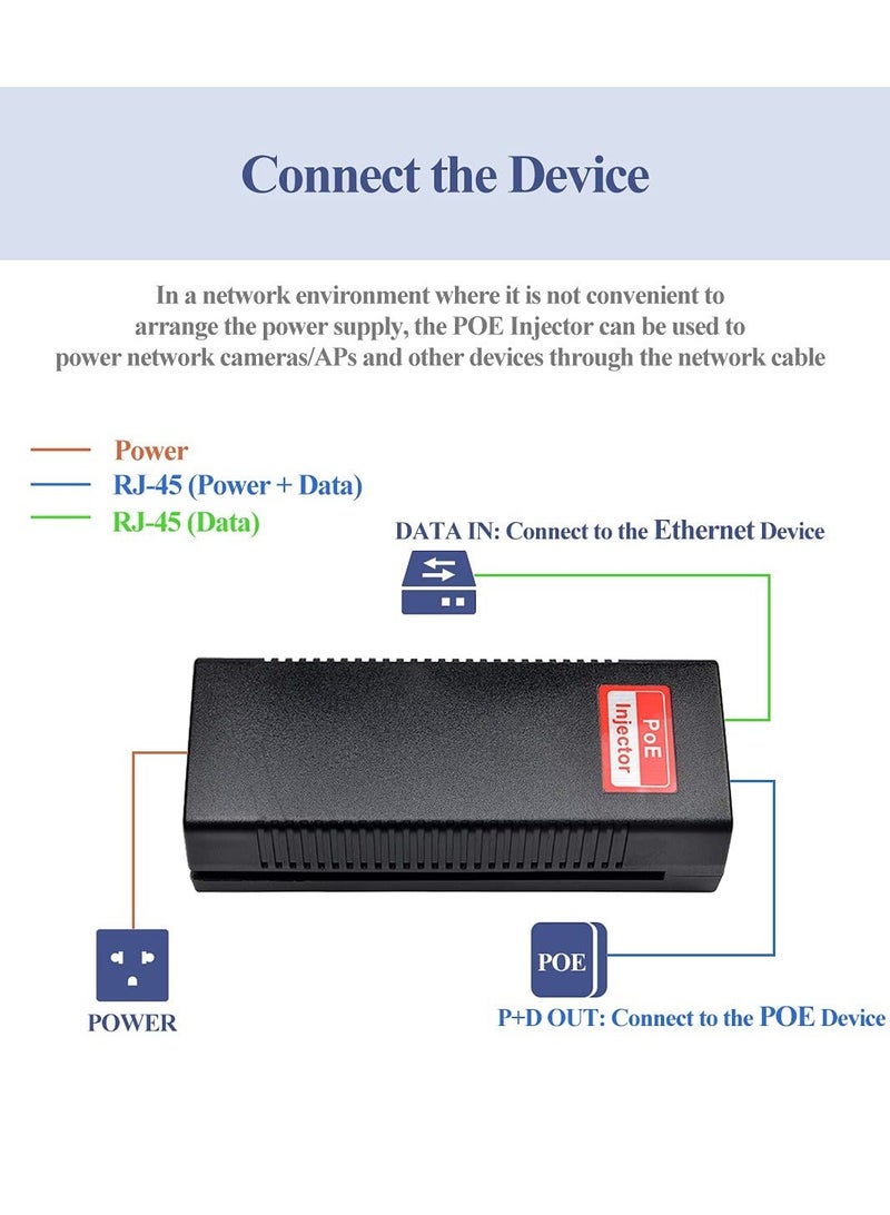 Gigabit PoE Injector, Gigabit 30W PoE Injector 48V DC Adapter, Plug and Play, Non-PoE to PoE Adapter, Distance Up to 100m, 1000Mbps  - Image 5