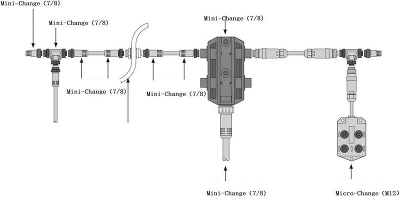 2 قطعة من مجموعة إنهاء NMEA 2000 البحرية من النوع M12 ذكر وأنثى 5 دبابيس مقاومة للماء - Image 3