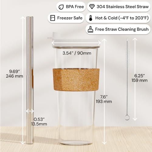 Dodoko Reusable 24 oz Boba Cup and Straw - White - Image 3