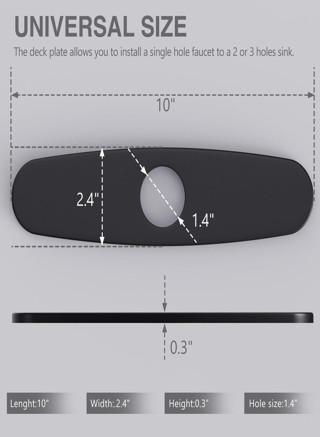 GIMILI 10 Inch Hole Cover Deck Plate Escutcheon for Kitchen Sink Faucet Single Hole Matte Black - Image 2