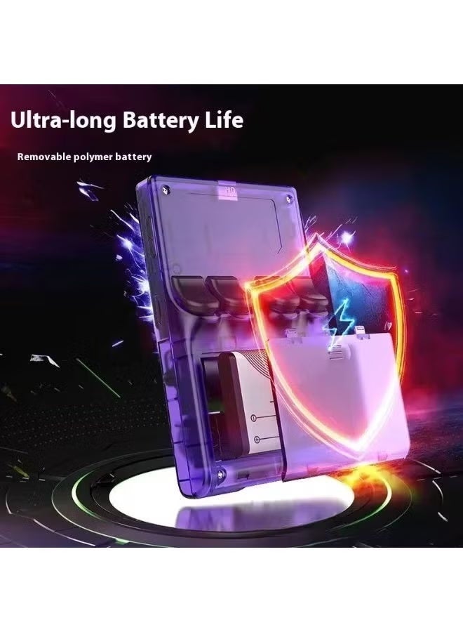 M18 Pro Handheld Video Game Console 3.5 Inch Display HDMI Compatible with 2 Wireless Controllers - Image 4