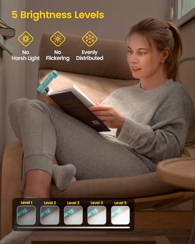 Glocusent USB Rechargeable Book Light for Reading in Bed, Portable Clip-on LED Reading Light, 3 Amber Colors & 5 Brightness Dimmable, Compact & Long Lasting, Perfect for Book Lovers, Kids - Image 2