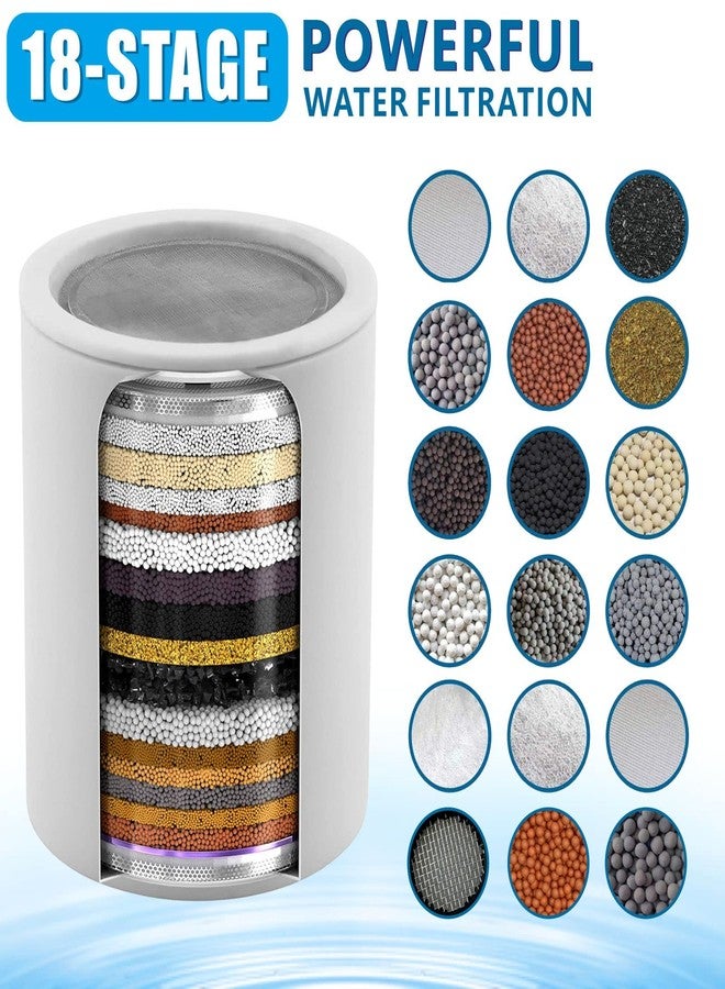 Nuodan 2 Pack 18 Stage Shower Filtered Cartridges, Replacement Multi-Stage Shower Head Filter Cartridge - Longest Lasting High Output Universal Shower Filter Blocks Chlorine & Toxins - Image 2