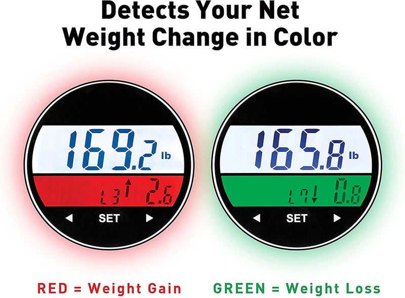 Ozeri WeightMaster 400 lbs Weight Scale with BMI and Weight Change Detection - Image 5