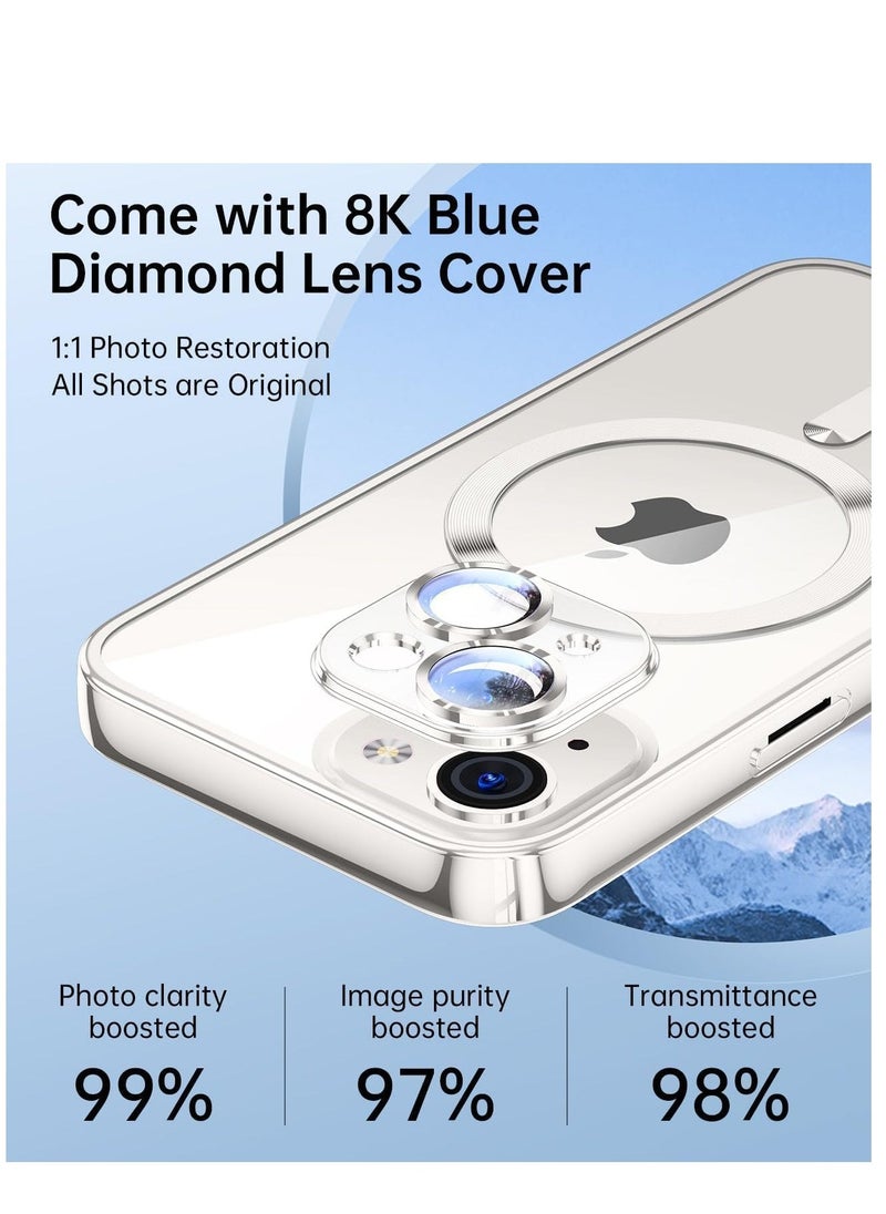 Raxoom ELTRAZONE Magnetic Clear Case for iPhone 14 Plus - Shockproof, Anti-Scratch, with Camera Lens Protector and Mag-Safe Compatibility  - Image 4