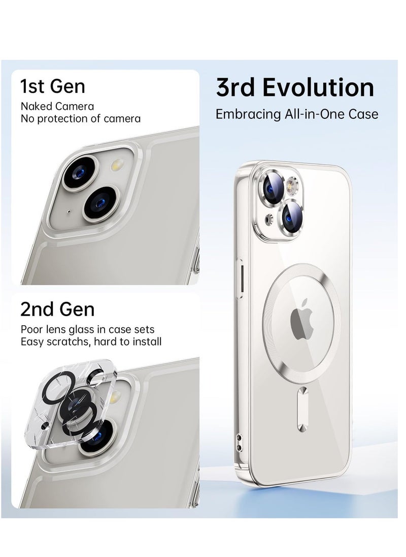 Raxoom ELTRAZONE Magnetic Clear Case for iPhone 14 Plus - Shockproof, Anti-Scratch, with Camera Lens Protector and Mag-Safe Compatibility  - Image 3