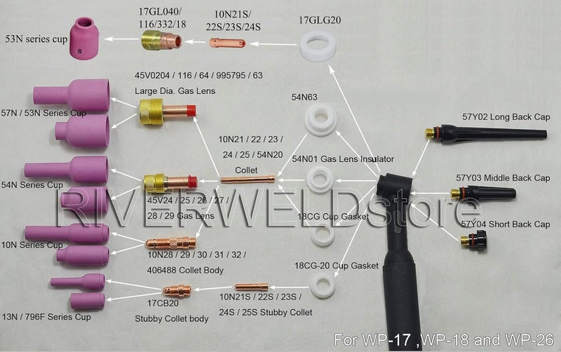RIVERWELD رؤوس كوليت عدسة الغاز TIG بقطر كبير 45V204 .040" و 1.0mm فتحة لفرن اللحام QQ300 PTA DB SR WP 17 18 26 عبوة من 2 - Image 3