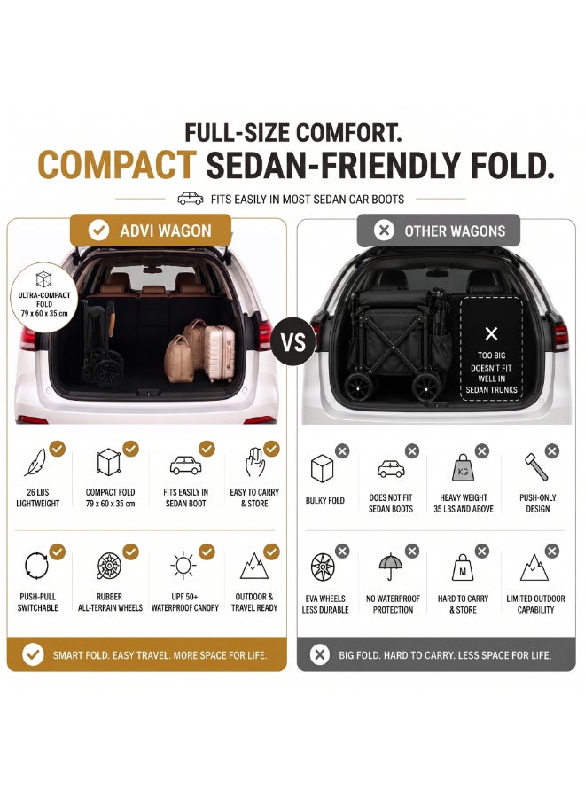 neobreez ADVI Wagon Cargo Push & Pull Foldable Double Stroller For 2 Kids, Waterproof UPF 50+ Removable Canopy, 2in1 Cup Holder, 6m-4yrs, 44kg,  3yrs Warranty - Image 2