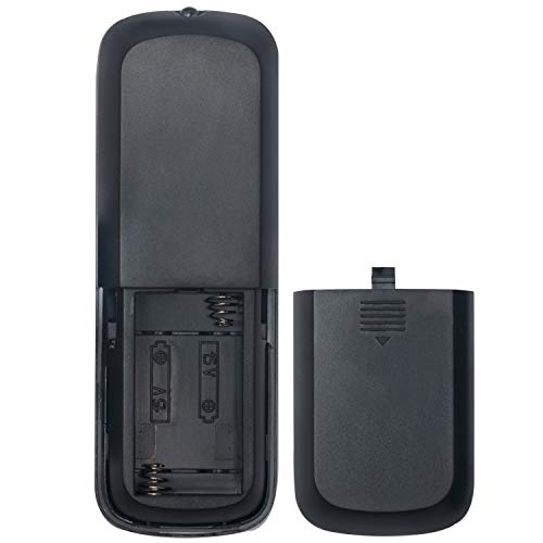 Allimity Replacement Remote Control Suit for Logitech Surround Sound Speaker System Z906 - Image 5
