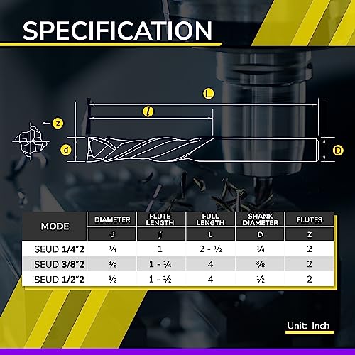 SPEED TIGER Carbide Spiral Router Bits - Up Down Compression Bit, ISEUD1/4” Diameter, 1” Cutting Length, 2-1/2"OVL (1 Piece, 1/4") - for Wood, Plywood, MDF, Oak, Aluminum – Mill Bits Sets - Image 4