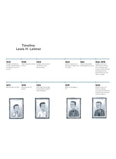 VIP: Lewis Latimer: Engineering Wizard  - Image 2