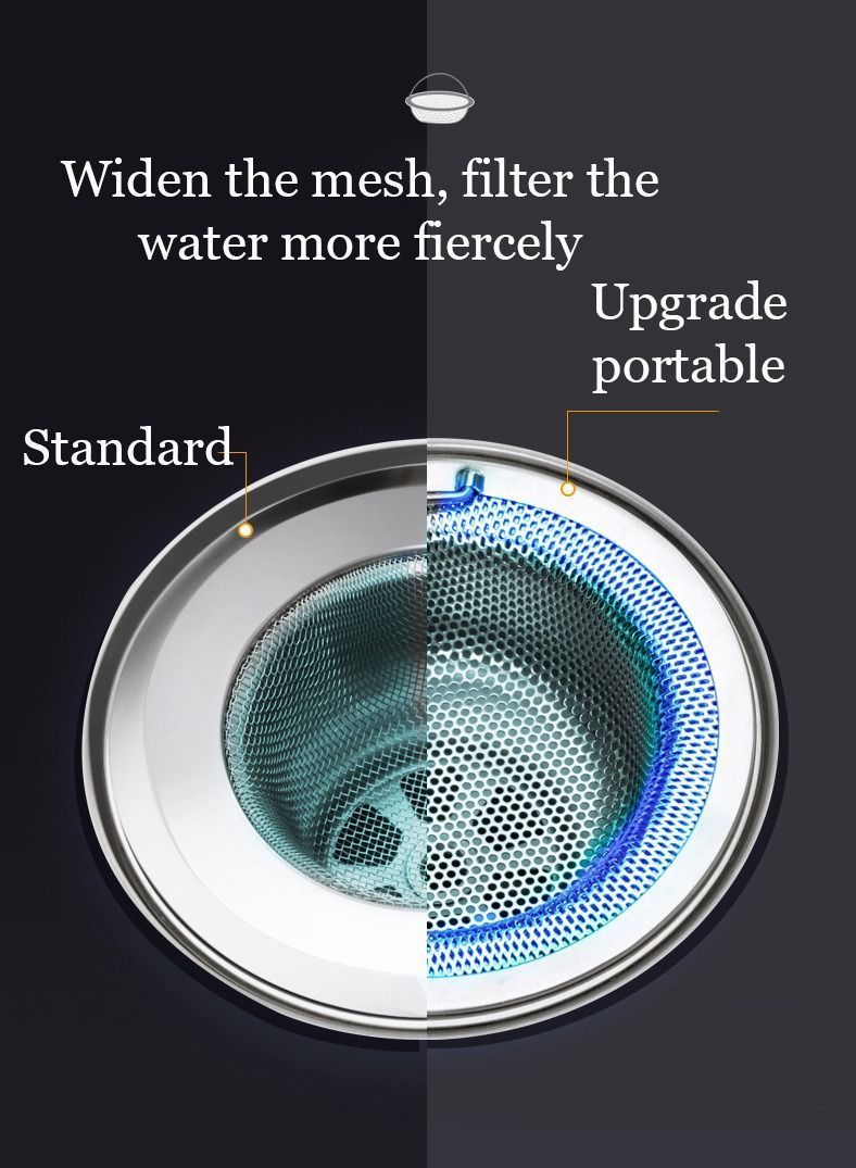 Y&D SYOSI 2 Pack - 4.5" Top / 3" Basket Kitchen Sink Drain Strainer Stainless Steel Large Food Catcher with Handle. Fast Flow and Effective 2/16" Holes  - Image 3