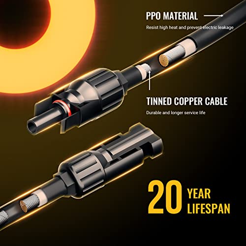 BougeRV Solar Y Branch Connectors Extra Long Solar Panel Parallel Connectors 1 to 4 Solar Cable Wire Plug Tool Kit (M/FFFF and F/MMMM) - Image 5