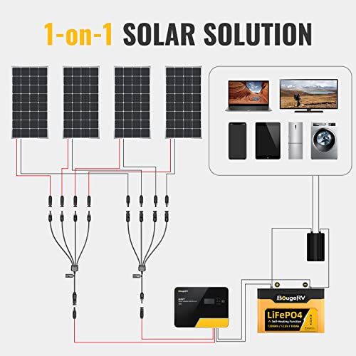 BougeRV Solar Y Branch Connectors Extra Long Solar Panel Parallel Connectors 1 to 4 Solar Cable Wire Plug Tool Kit (M/FFFF and F/MMMM) - Image 2