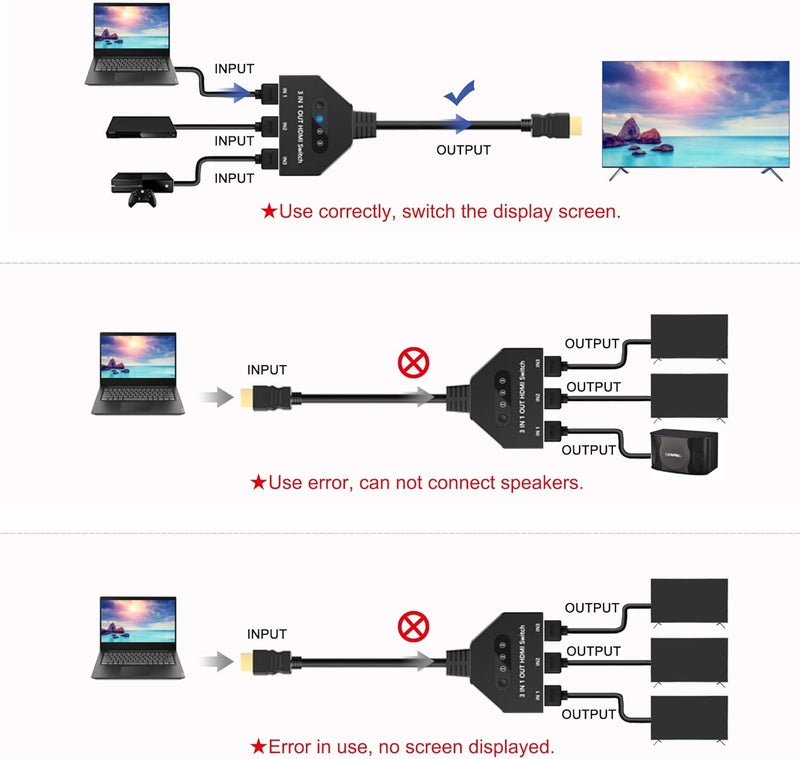 Closs HDMI Switch 3 in 1 Out 4K@60Hz, HDMI Splitter Switcher with 1.4 FT HDMI 2.0 Cable, 3 Way HDMI Hub, Multi-Port HDMI Adapter Supports 3D, HDCP2.2, HDR Compatible with Laptop, Xbox, Blu-Ray Player, etc. - Image 5
