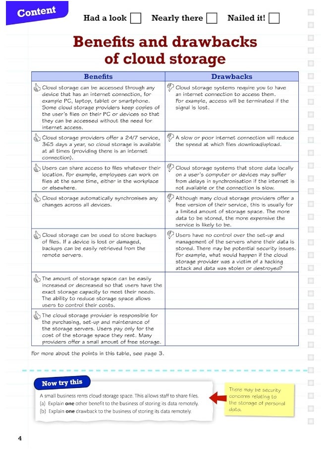 Pearson REVISE BTEC Tech Award Digital Information Technology 2022 Revision Guide inc online edition - 2023 and 2024 exams and assessments