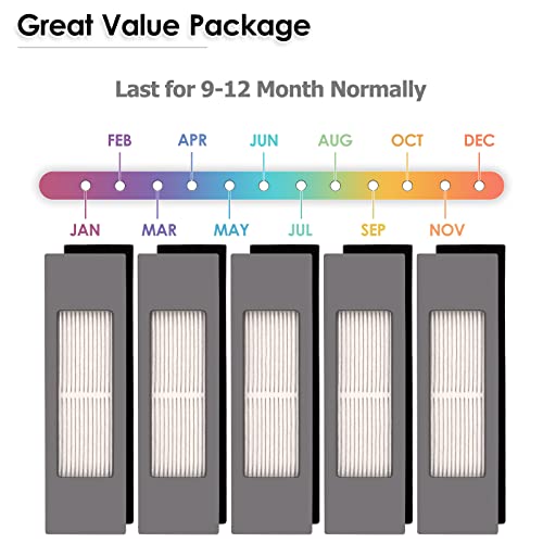 CHAIN PEAK (5 Pieces) N10 HEPA Filters for ECOVACS DEEBOT OZMO N10, N10 Plus, 920, 950, T8 AIVI Max, T9, T5, N5 N7, N8+, N8 Pro Plus, DX55 DX93 DJ65 Robot Vacuum Cleaner Filter Accessories Kit - Image 3