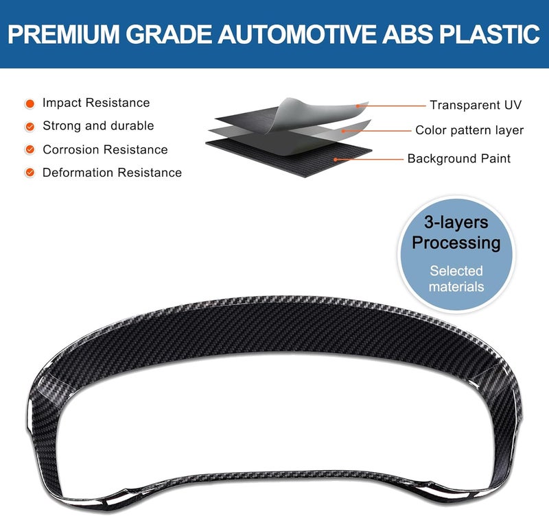 Sekhyna Car Dashboard Panel Cover Trim for BMW 5 Series - Image 5