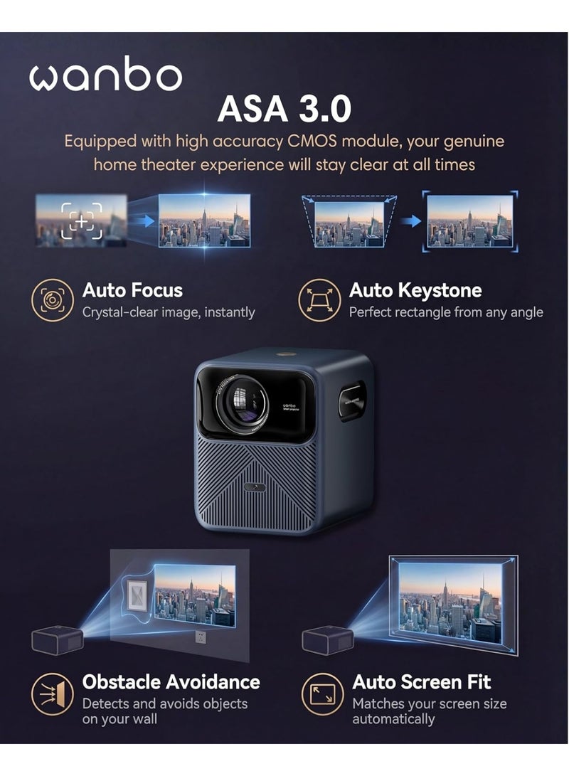 wanbo Mozart 1 Pro (2025) 4K Smart Projector | 1200 ANSI Lumens | Google TV 11 | Auto Focus & Keystone | HDR10 VRR MEMC | WiFi Bluetooth 5.0 | Netflix Home Outdoor Cinema (Gimbal stand sold separately) Mozart 1 Pro 2025 blue - Image 5