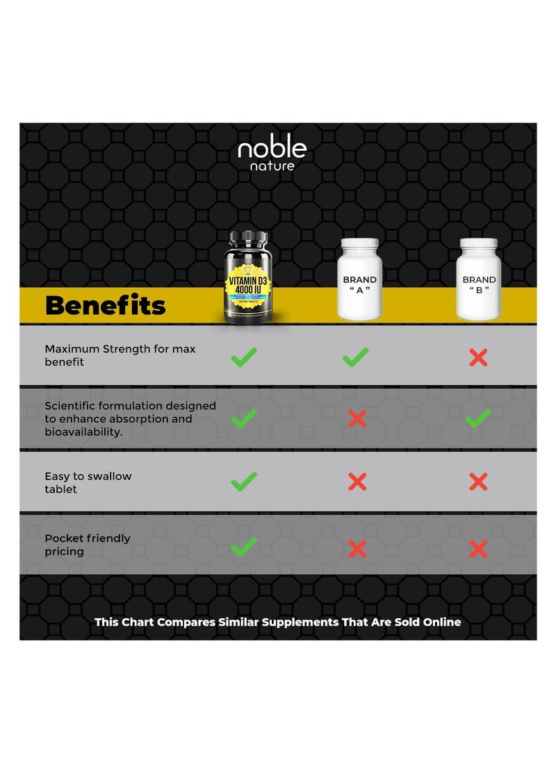 noble nature - Vitamin D3 4000 IU, Provides Immune Support, Supports Bone, Teeth and Muscle Health 120 Veg Tablets - Image 1