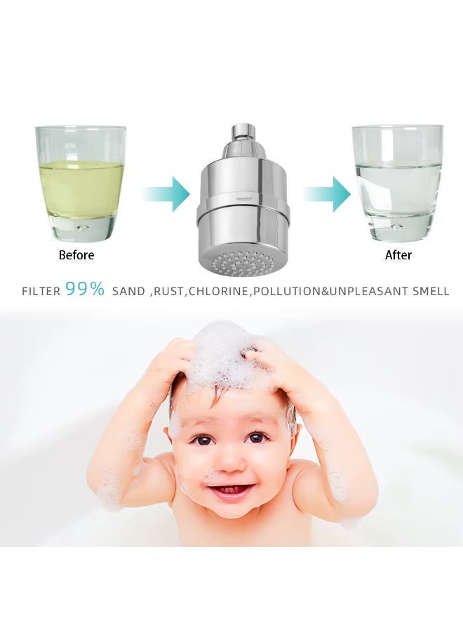 SEQ 15 Stage Shower Head Filter, High Pressure Water Softener Attachment for Bathroom, Chrome Shower Filter with Replaceable Cartridge for Cleaner Bathing Water - Image 4
