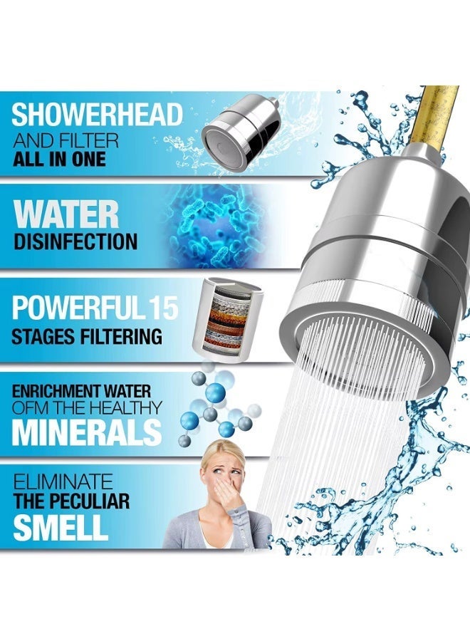 SEQ 15 Stage Shower Head Filter, High Pressure Water Softener Attachment for Bathroom, Chrome Shower Filter with Replaceable Cartridge for Cleaner Bathing Water - Image 5